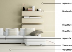 Living Room Check Off List